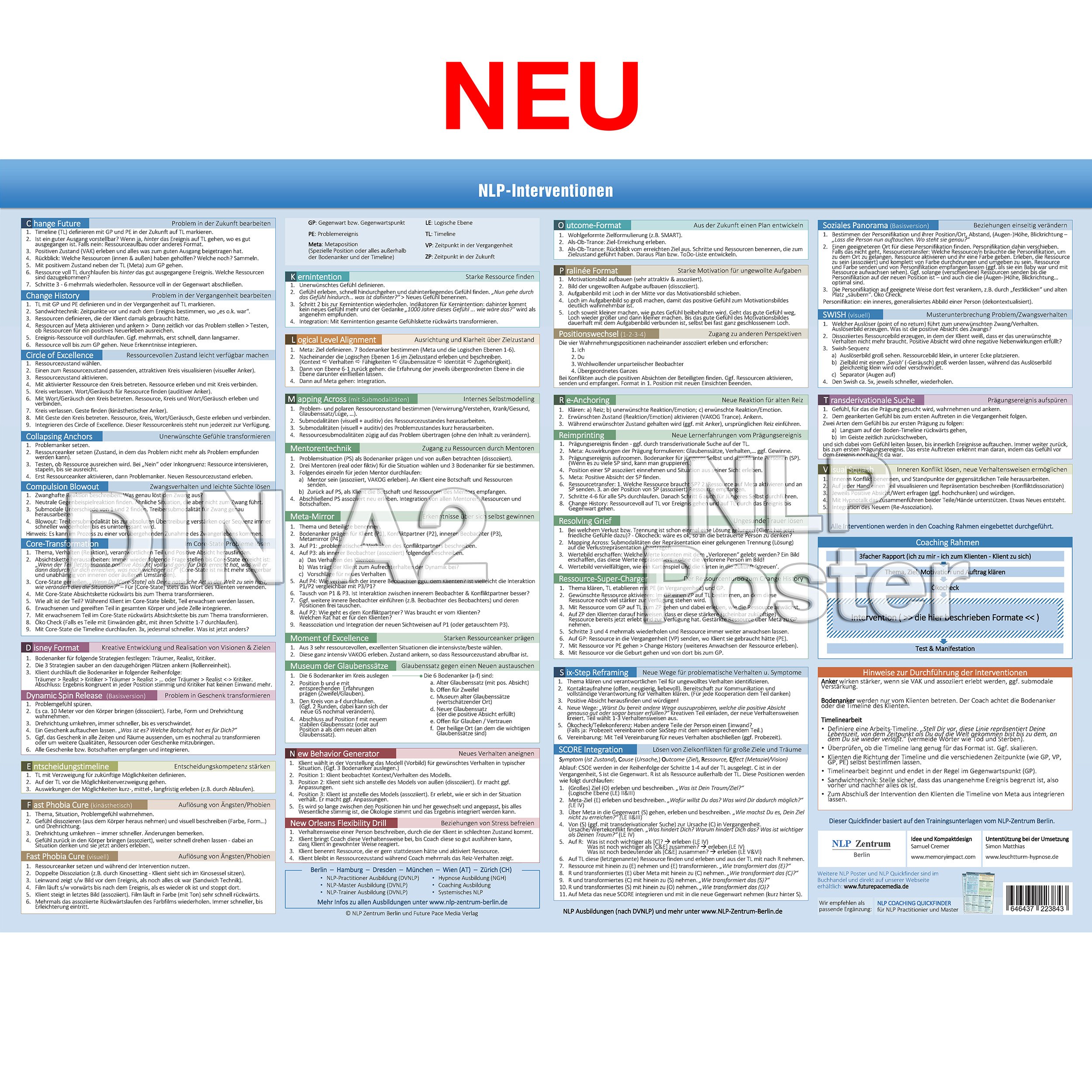 [2er-Set] NLP Coaching & NLP Intervention Wandposter - Schritt-für-Schritt Kurzanleitungen von 33 NLP Interventionen (2024) – Praktische ... und NLP ... NLP Coach, NLP Practitioner und NLP Master