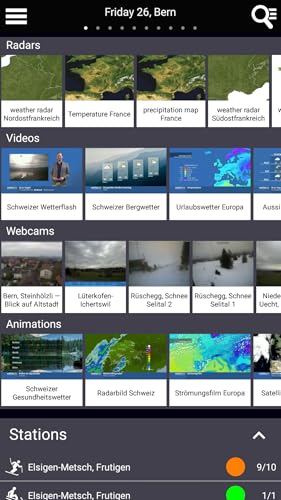 Weather News Pro