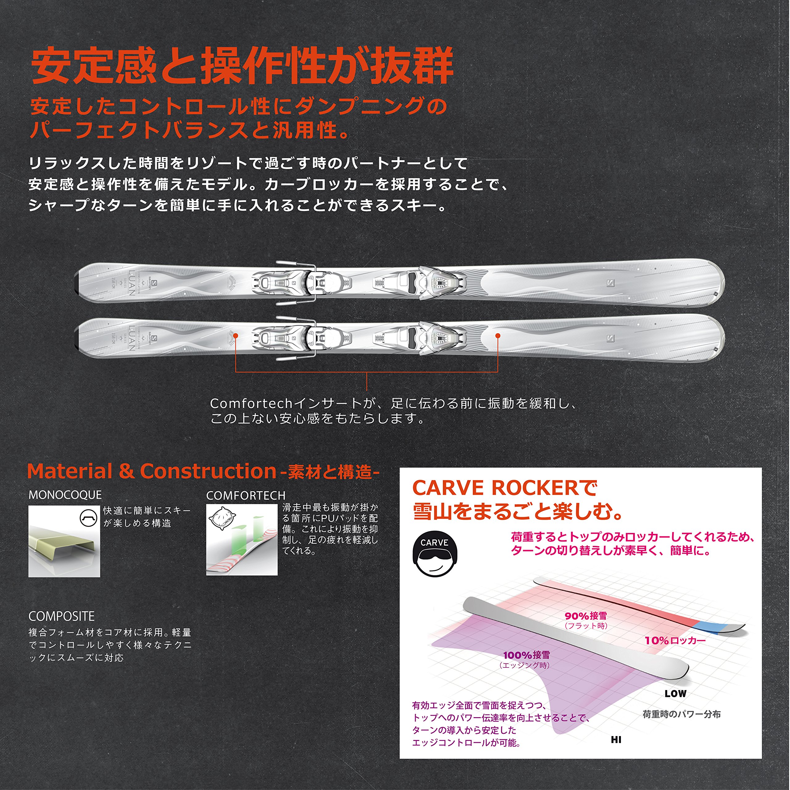 Amazon | SALOMON(サロモン) 16-17 スキー板セット LUAN + LITHIUM 10