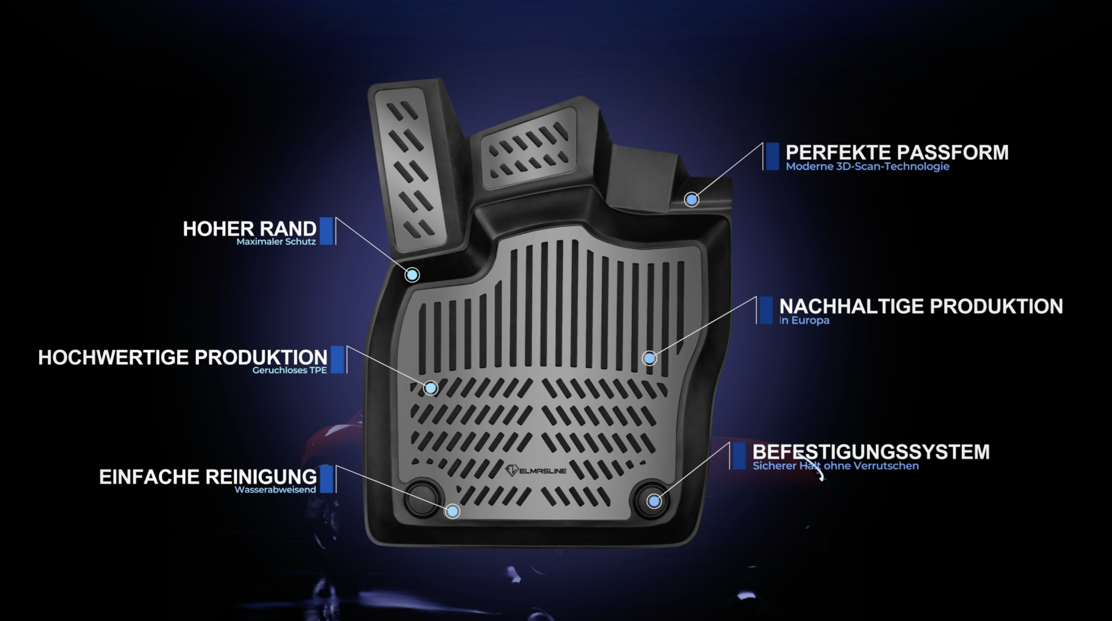 ELMASLINE 3D Rubberen Matten Voor KIA EV3  2024 2025  Incl. Frunk Extra Hoge 5cm Rand Accessoires Vloermatten 1487426394