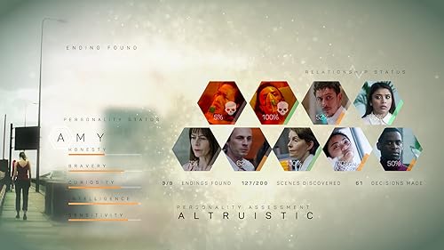 The Complex