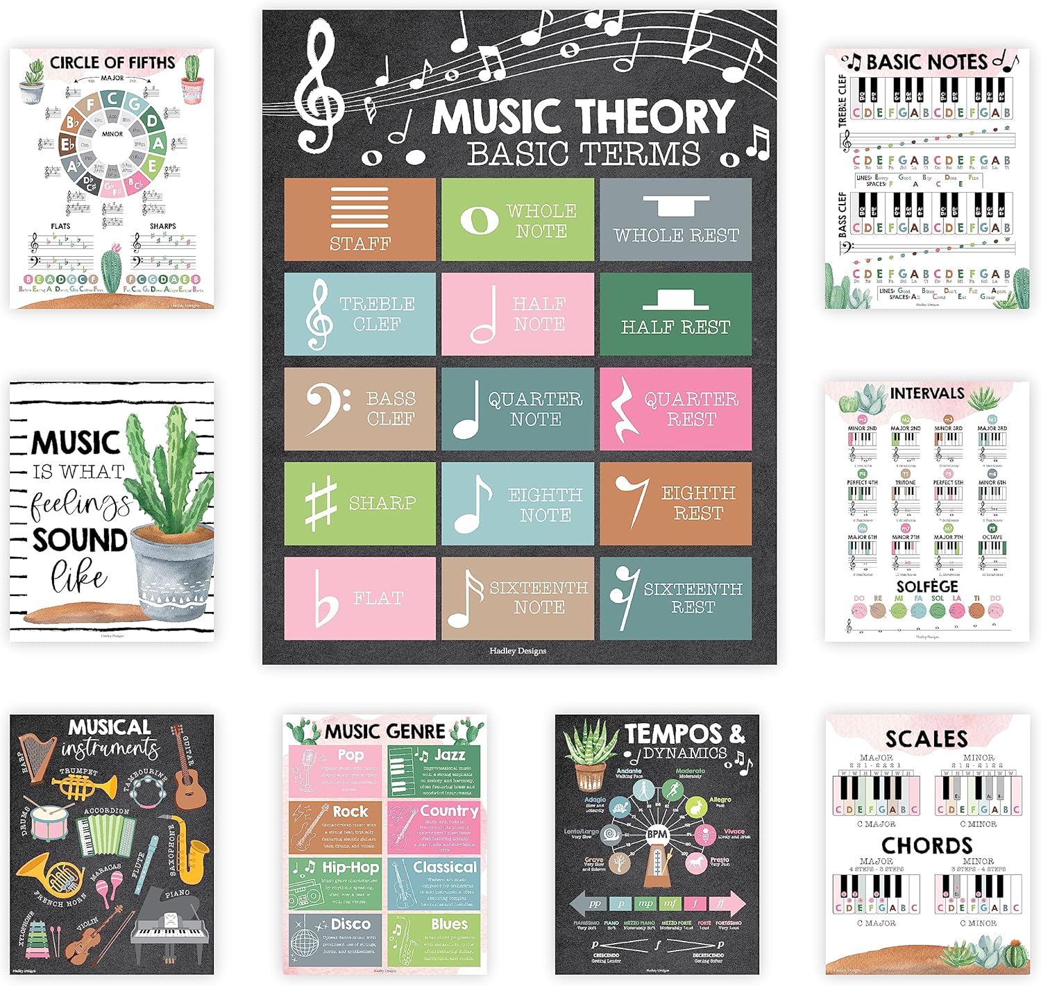 9 Cactus Music Classroom Posters Choir Posters, Solfege