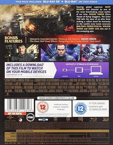 CHARACTERS WATCH WHAT ABOUT LOVE FANFICTION WATTPAD