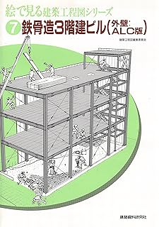Amazon Co Jp 軽量鉄骨