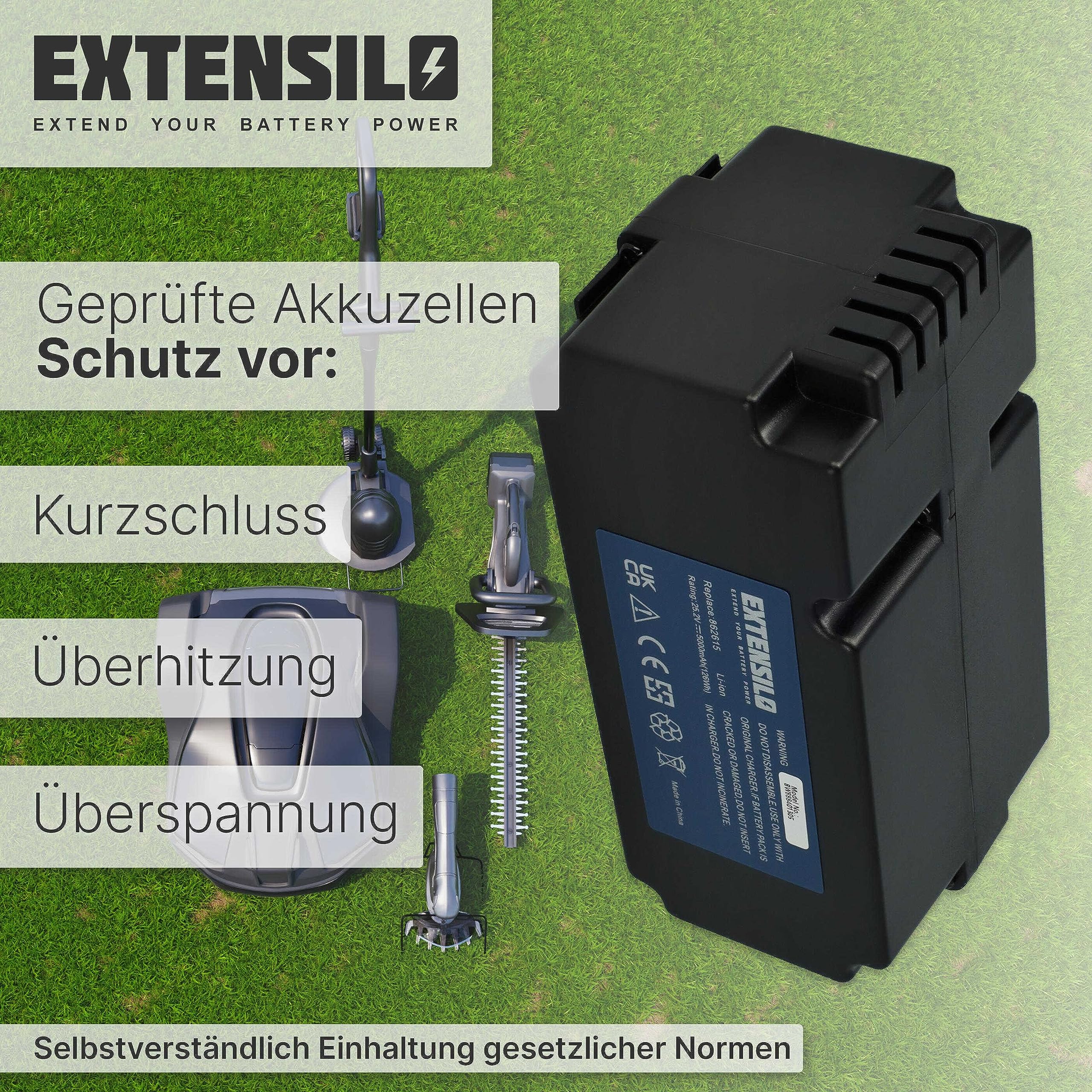 Akku kompatibel mit Yard Force SA900, SA800PRO, SC600ECO, X100i, SA900B, X80i, X50i Rasenroboter Rasenmäher (5000mAh 25,2V Li-Ion, 126 Wh)