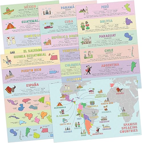 Quarterhouse Juego de carteles de países de habla hispana (con mapa) para el aula 18 países latinoamericanos más (nuevo) España, Puerto Rico y