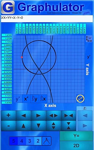 Graphulator - Calculadora Gráfica Livre