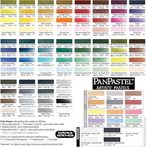 Miniatura 5 de PanPastel 23408 Pastel ultra suave, tinte rojo permanente, 340.8