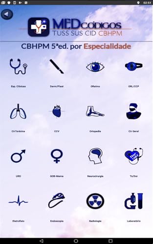 MEDcodigos TUSS SUS CID CBHPM AMB rol ANS