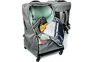 Nuna Travel Bag: The Ultimate Travel Companion for Parents