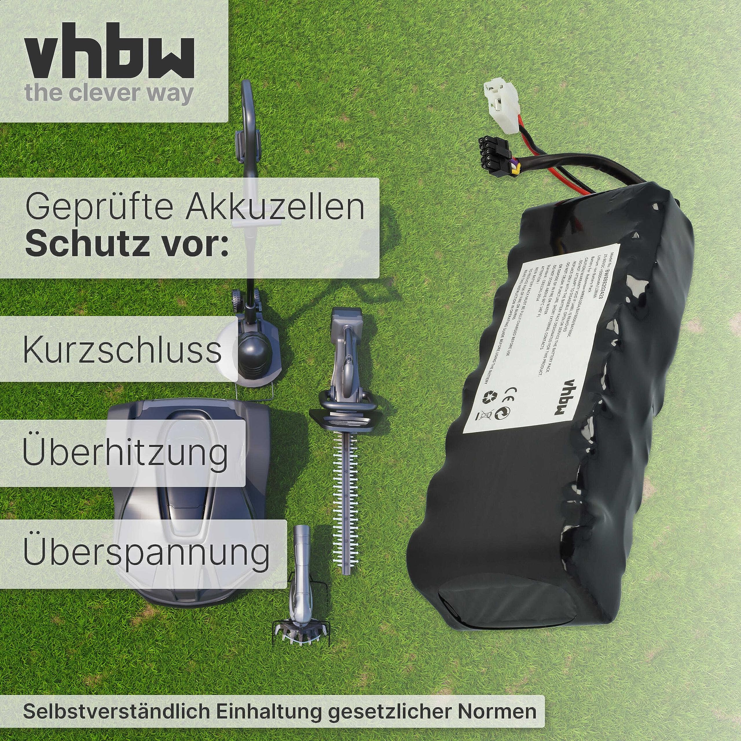 vhbw Bateria kompatybilna z kosiarką Wolf Garten Expert Robo Scooter 1800 (5000 mAh, 25,6 V, LiFePO4)