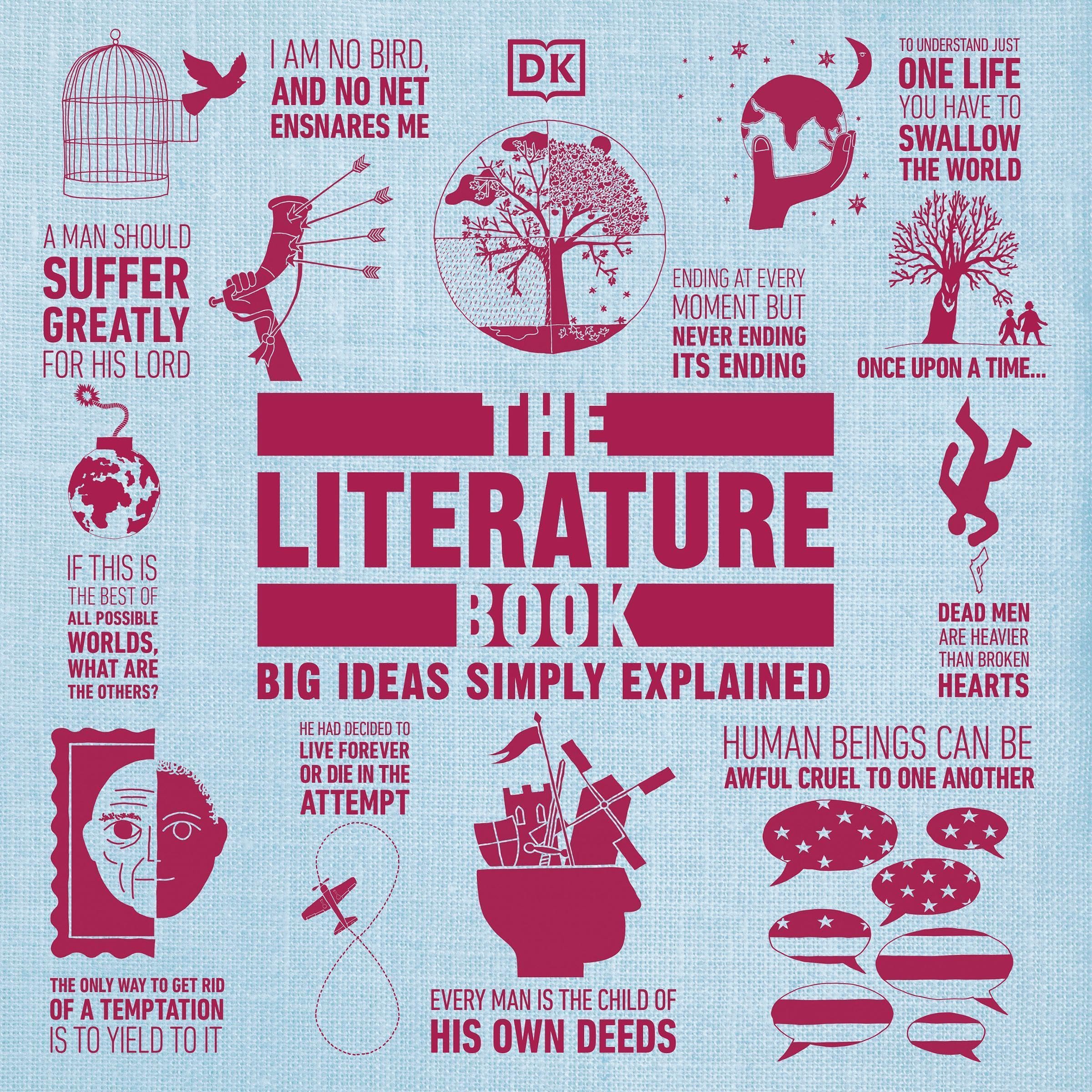 Cover art for The Literature Book