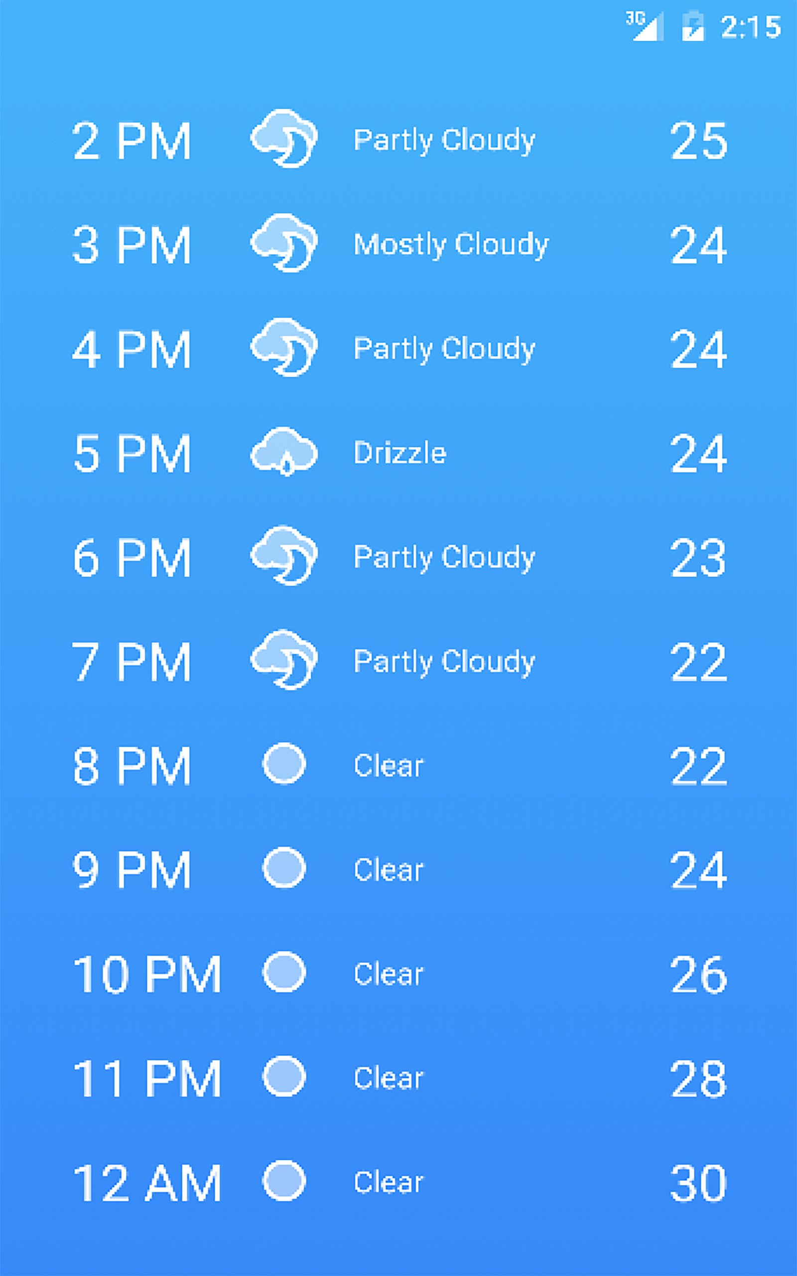 Hourly WeatherAmazon.deAppstore for Android