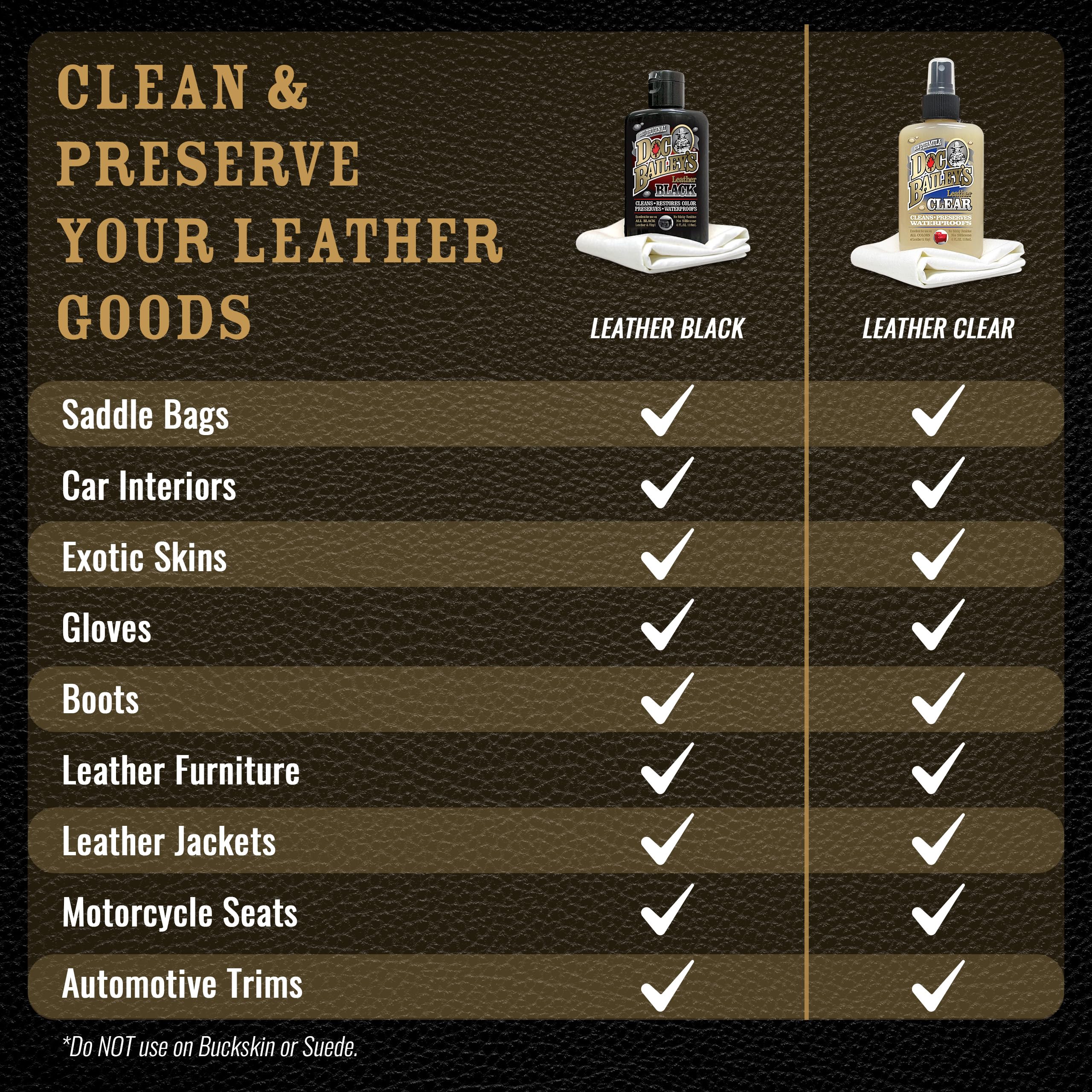 Paquete de limpiador y acondicionador de cuero negro y de color para bolsos, botas, sillines e interior del coche