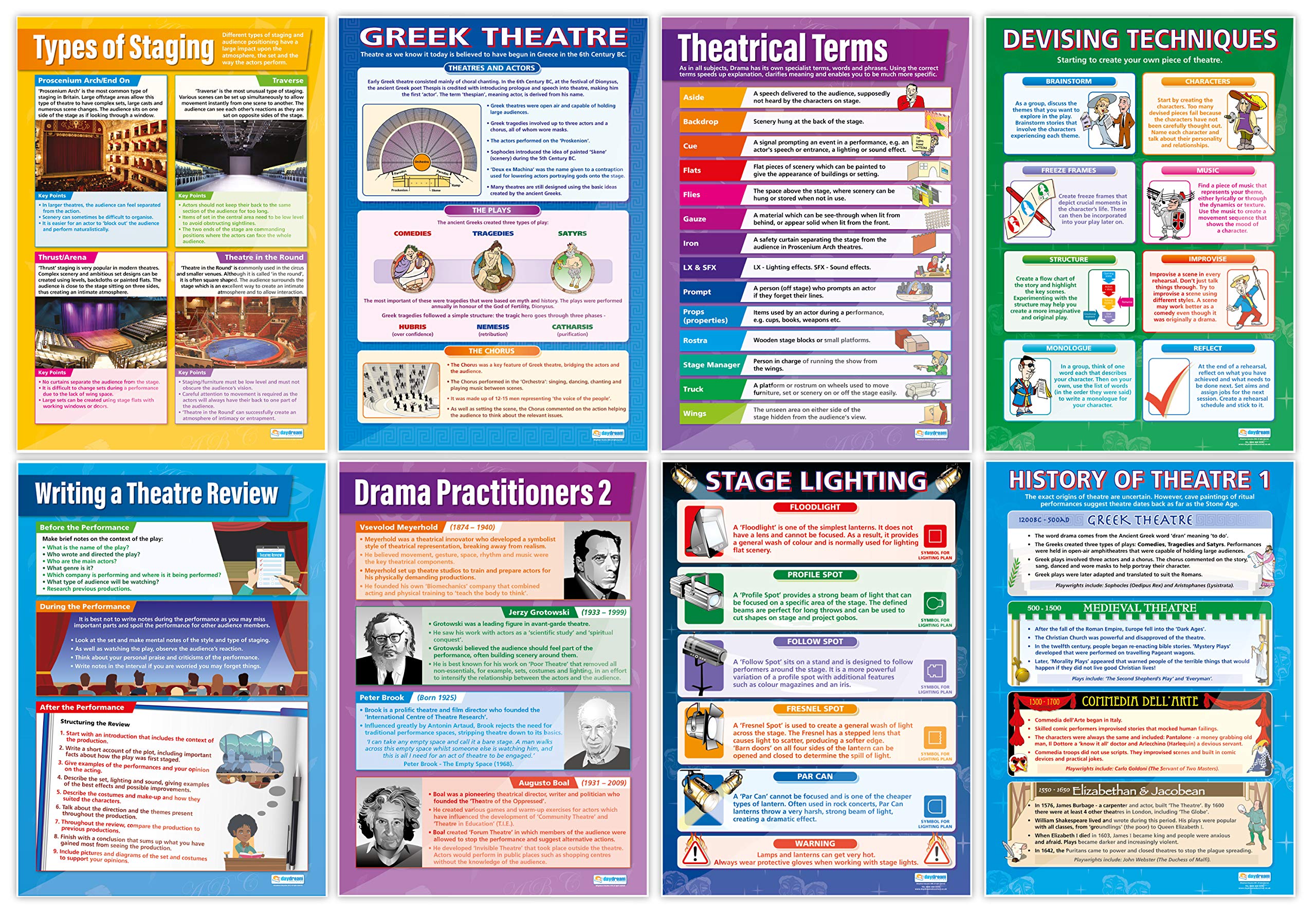 Daydream Education - Juego de 25 pósteres de drama | Papel brillante de 850 mm x 594 mm (A1) | Carteles de teatro para el aula | Gráficos educativos
