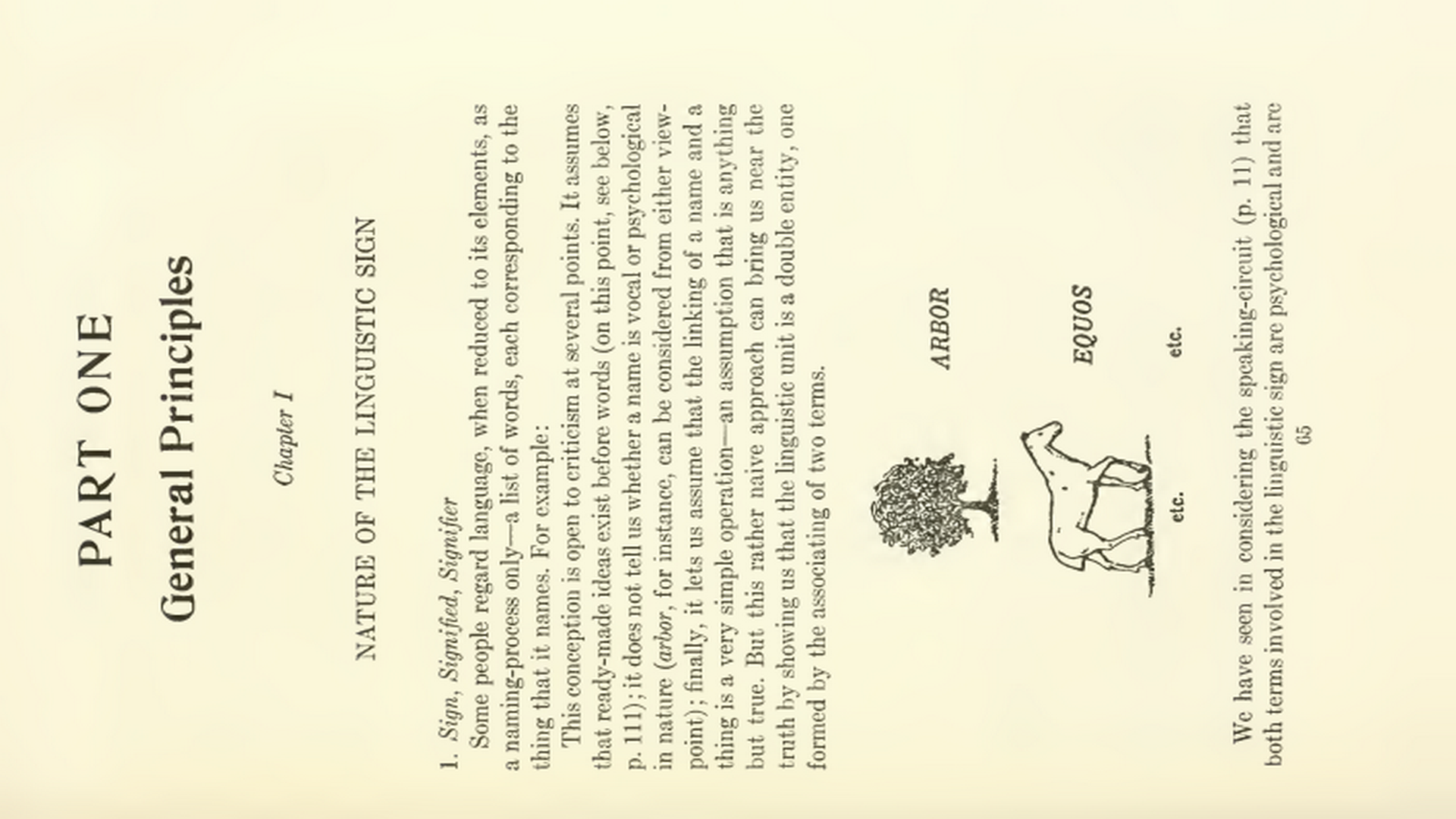 Ferdinand de Saussure visual data 7