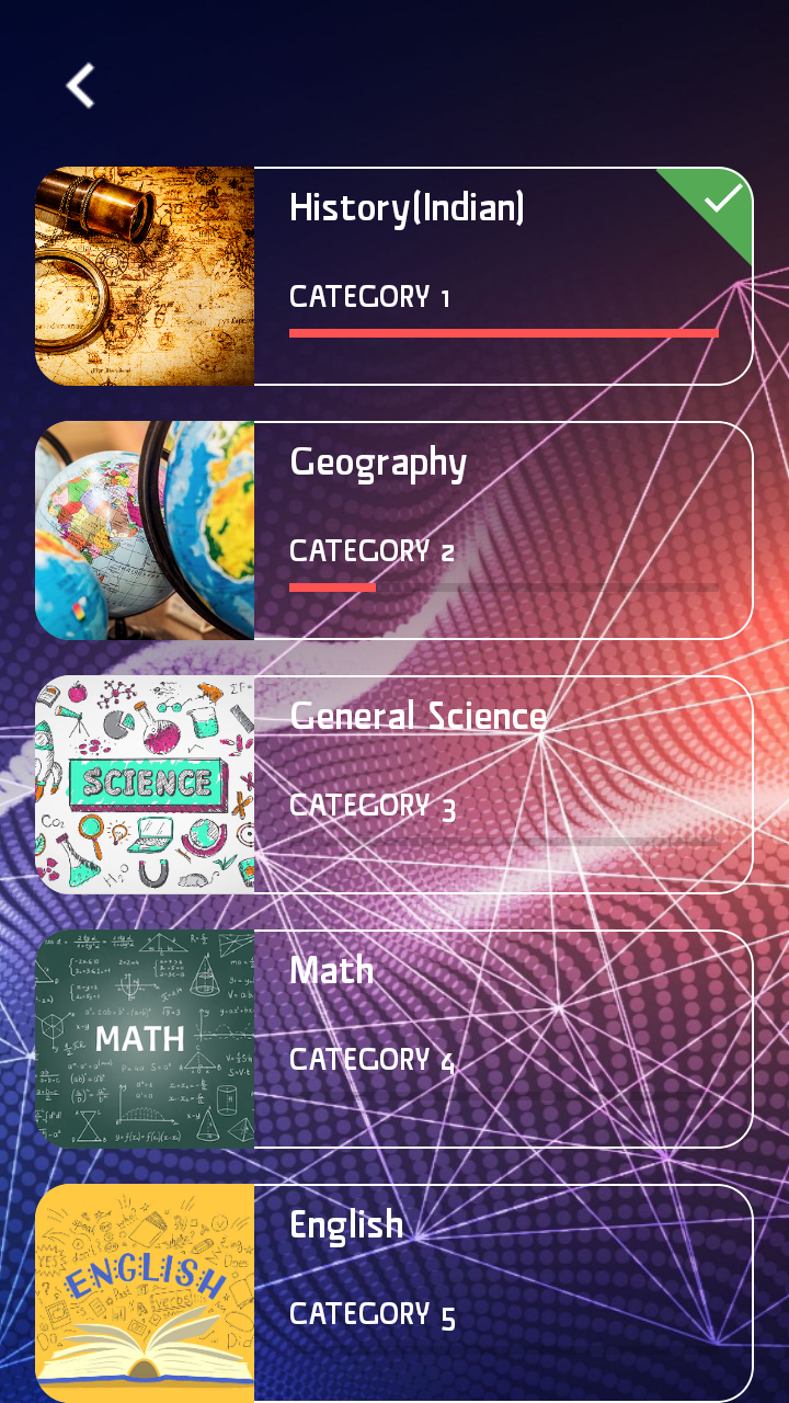 General Knowledge Quiz By Rakesh Ghosh - App on Amazon Appstore