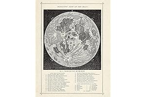 Astronomy Poster: Unveiling the Moon's Enigmatic Landscape