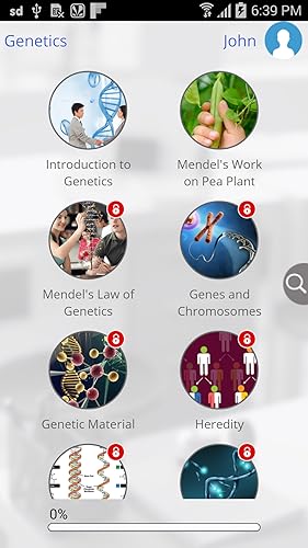 Genetics 101 by GoLearningBus
