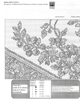 Toile Needlepoint KIT by JANLYNN Corp-NIP!