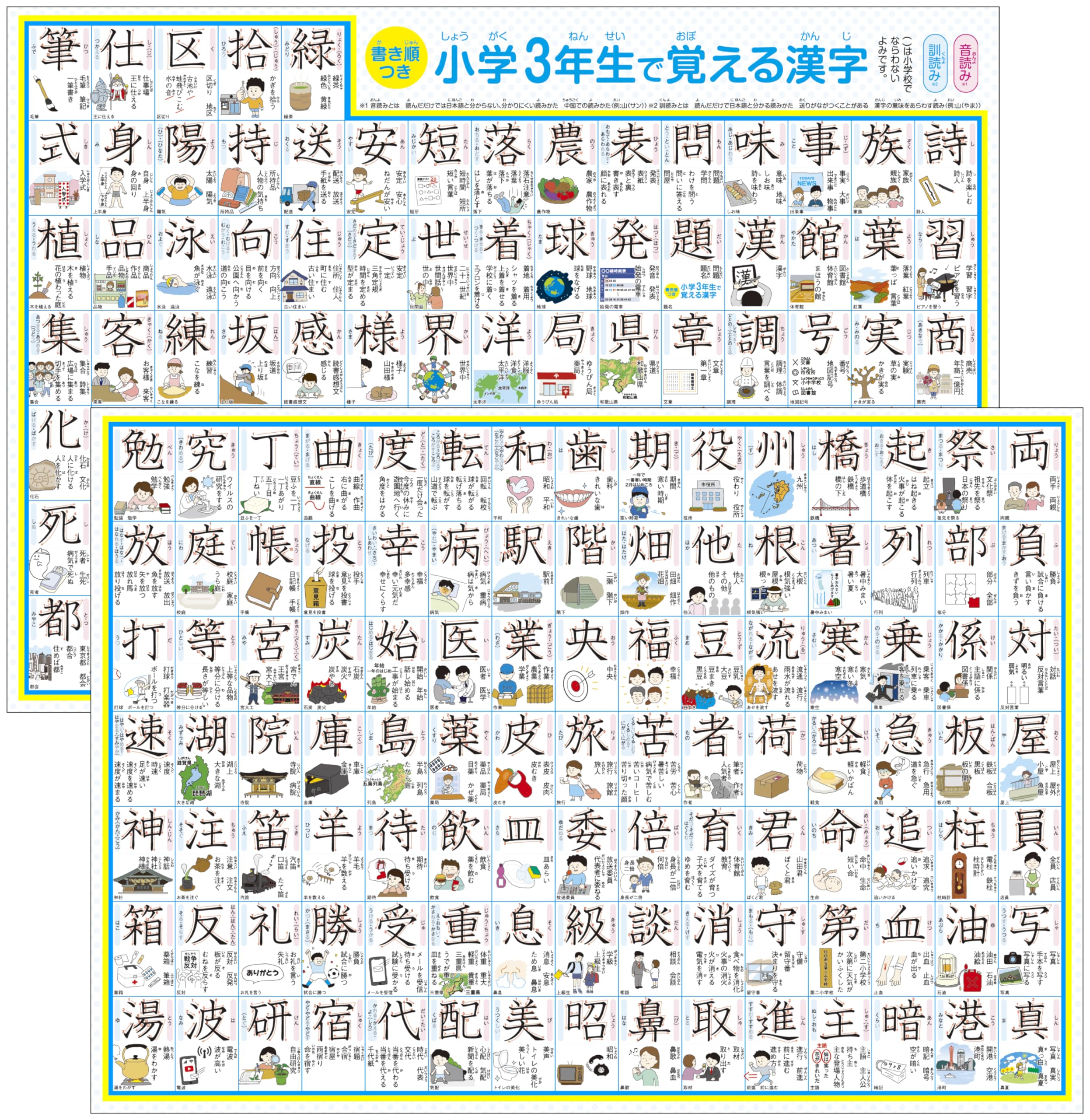 【完全防水】 小学三年生で習う漢字表 お風呂ポスター 3年生 A3ユポ紙(2つ折りのA4梱包) 2枚 書き順・使用例・イラスト付き 防水