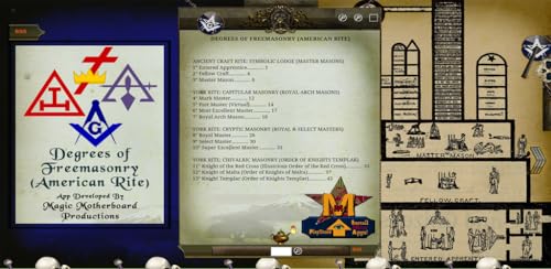 Degrees of Freemasonry (American Rite)