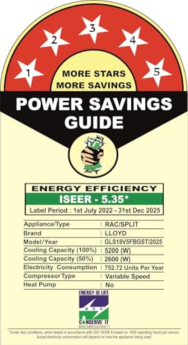 Image of Lloyd Stellar Art 1.5 T 5 Star Wi-Fi Inverter Split AC (6 in 1 Expandable,Cools Even at 60C,Mood Lighting,In-Built Air Purifier,Direct Voice Command,Copper,White Blush Pink, GLS18V5FBGST)
