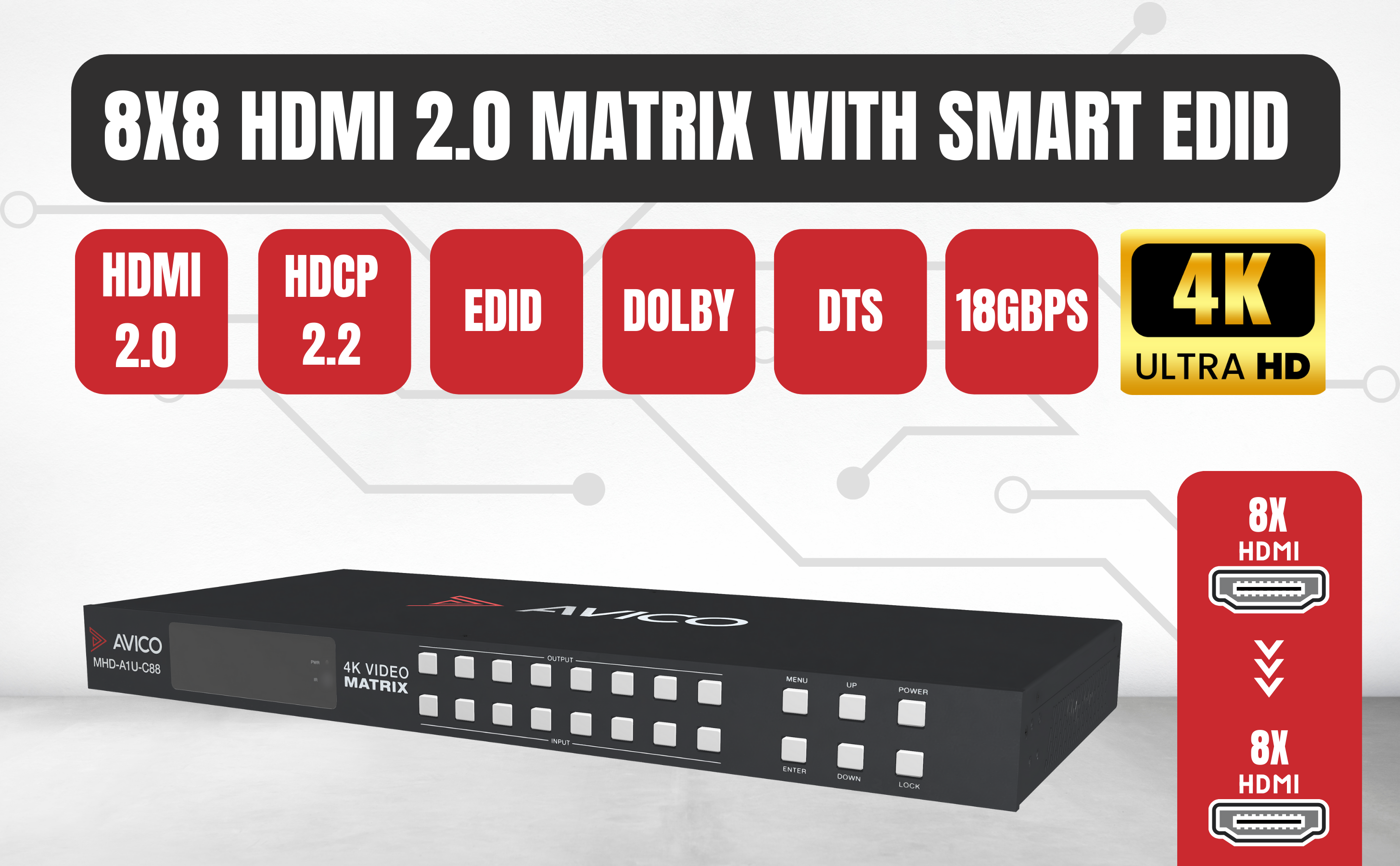 Amazon.com: Avico 8x8 Video Matrix Switcher HDMI 2.0 | ARC