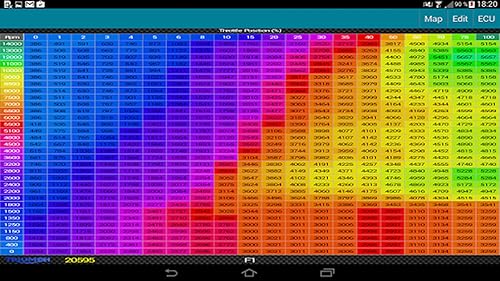 MotoScan ECU Tool OBD2 ELM327 Pro