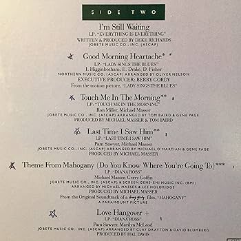 CD　DIANA ROSS　ANTHOLOGY　2枚組 My00NTYzLmpwZWc.jpeg