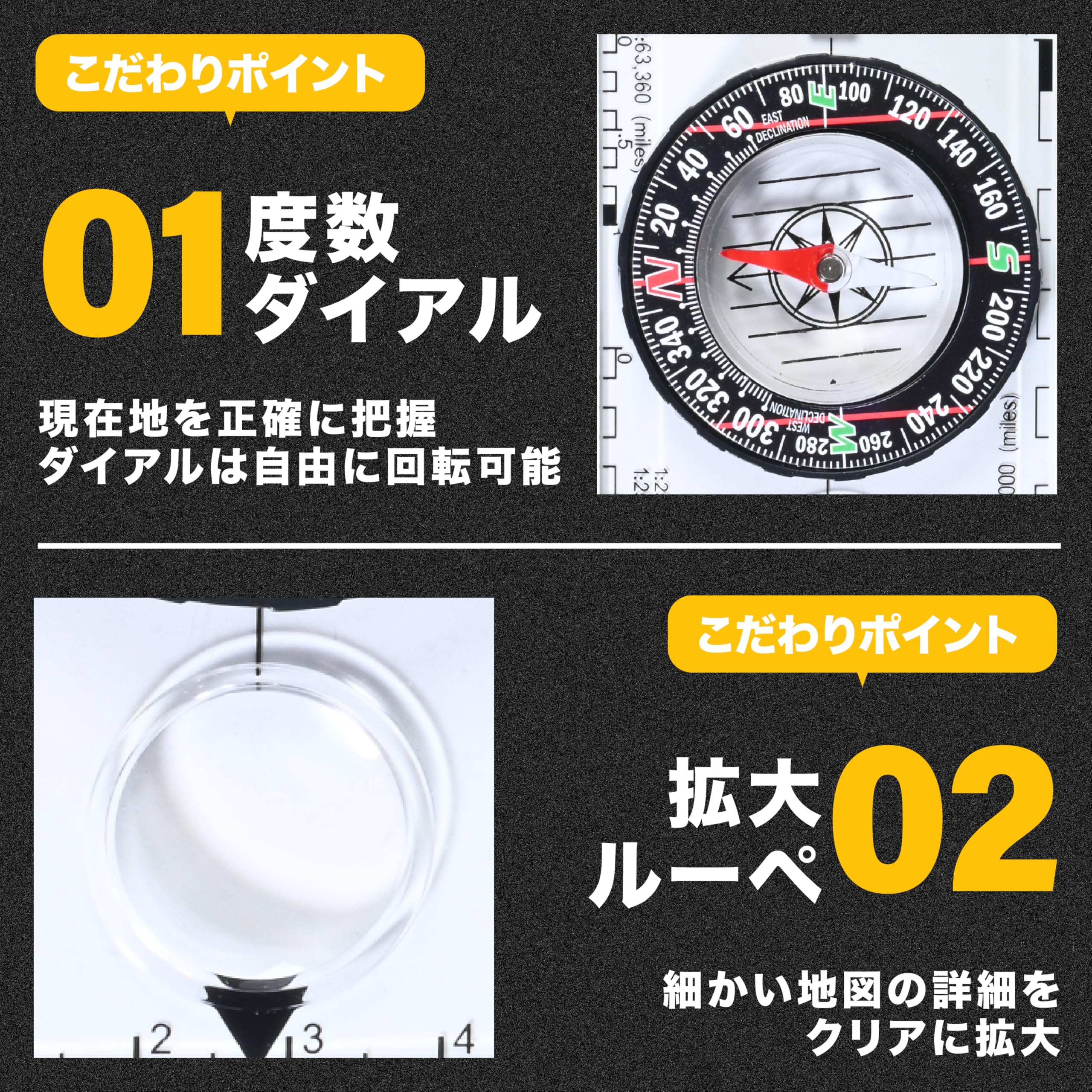Amazon.co.jp: benrii 方位磁石 アナログ コンパス 方位磁針