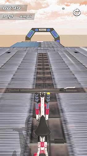 Velocity Cycle