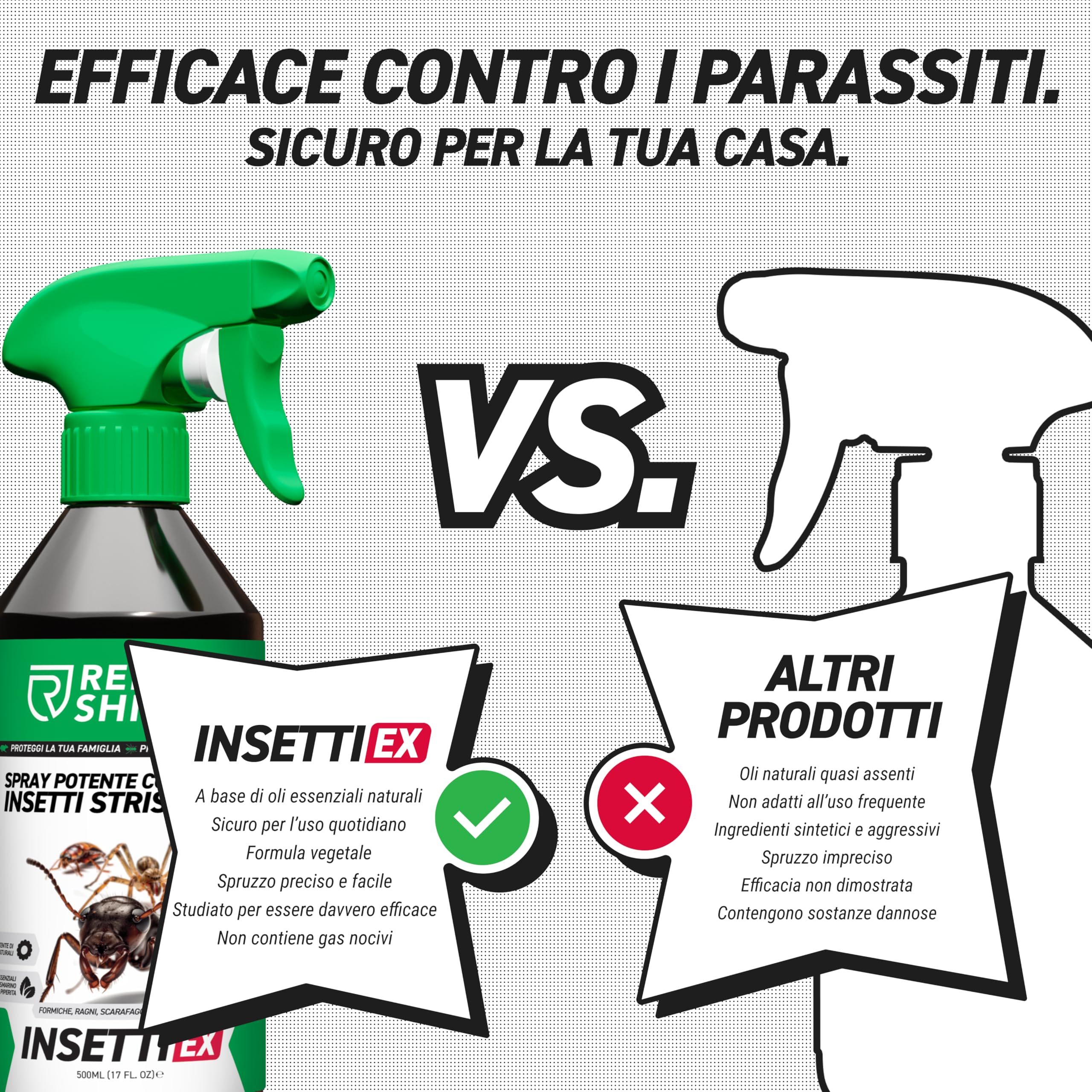 RepellShield Spray Naturale Contro Insetti Striscianti e Volanti – 500ml – Allontana Formiche e Scarafaggi – Sicuro per Animali – Uso Domestico e Professionale (Insetti Striscianti)
