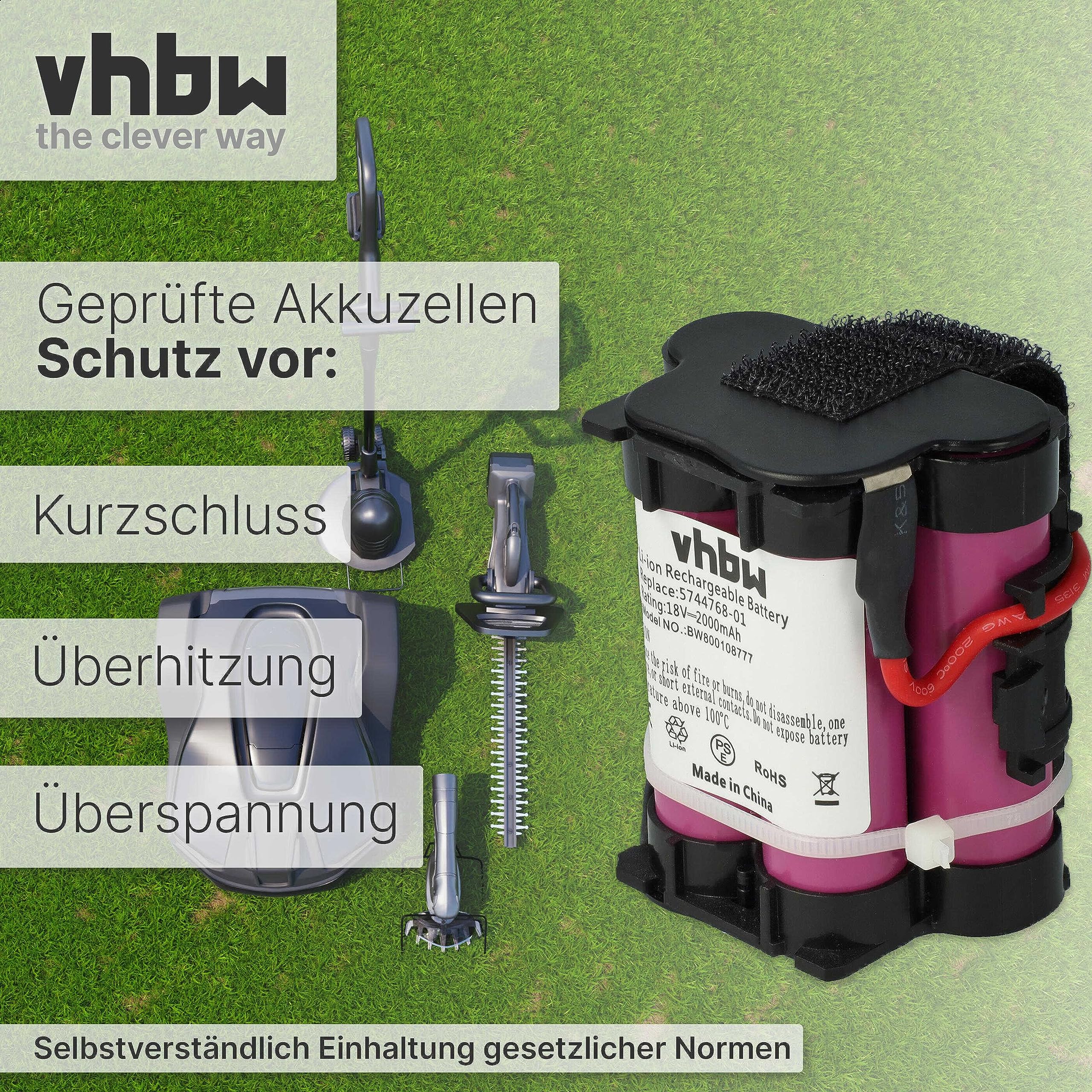 vhbw Batería Compatible con Husqvarna Automower 105, 308x, 305, 308 Robot cortacésped - Accesorios, recambios (2000 mAh, 18 V, Li-Ion)