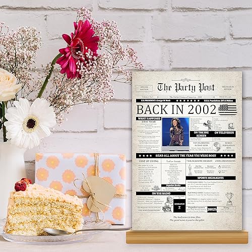 Miniatura 3 de Tarjeta de cumpleaños número 22 para hombres o mujeres nacidos en 2002, regalos grandes y divertidos para papás o madres de 22 años de edad. Ideas