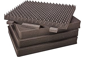 Pelican 1690 - Premium Protection, Your Essentials Covered