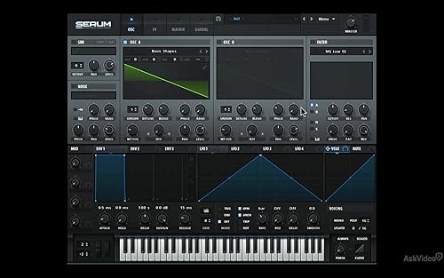 Exploring Serum Course by Ask.Video