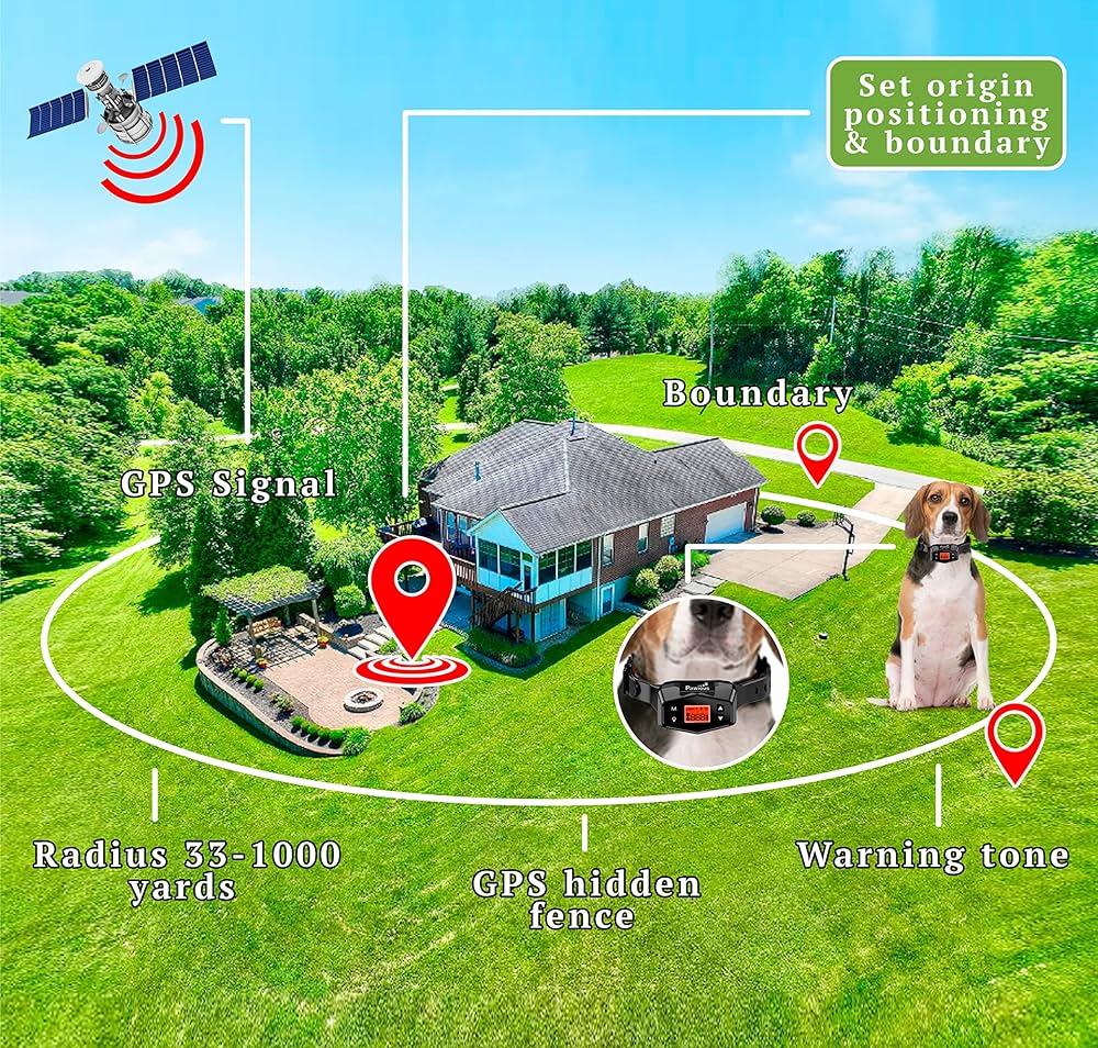 【サイズ】 Pawious GPS Wireless Dog Fence Pet Containment System Electric