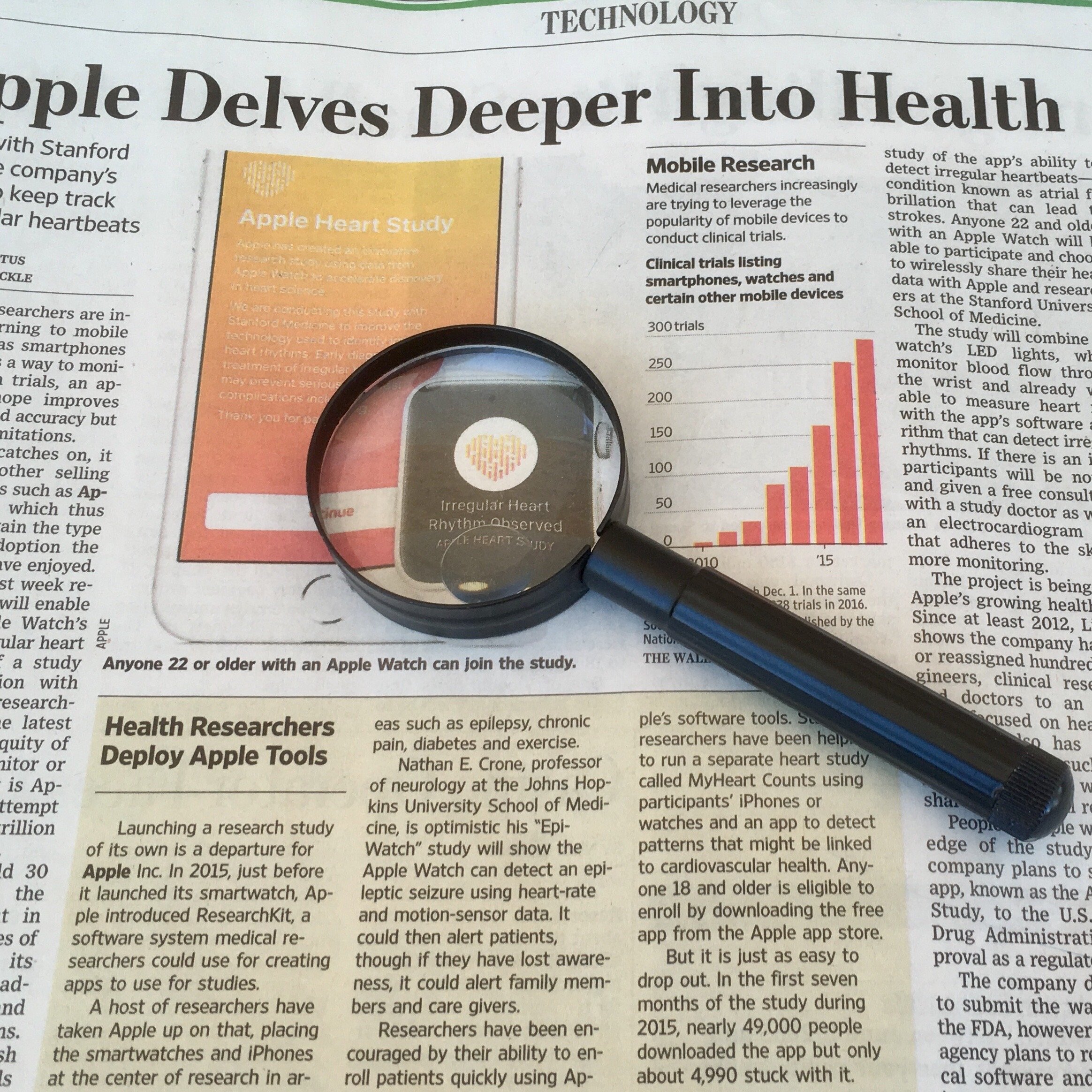 B-2 2" 4X with 8X BIFOCAL Insert Round Magnifier. by Electro Optix