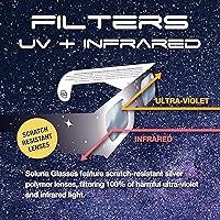 Vista 2 de Gafas de eclipse solar aprobadas por la AAS 2024, fabricadas en los Estados Unidos con certificación CE e ISO para visión solar directa