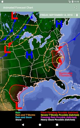 global storms