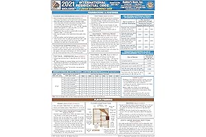 2021 International Residential Code (IRC) Quick-Card: Essential Reference for Building Code Professionals
