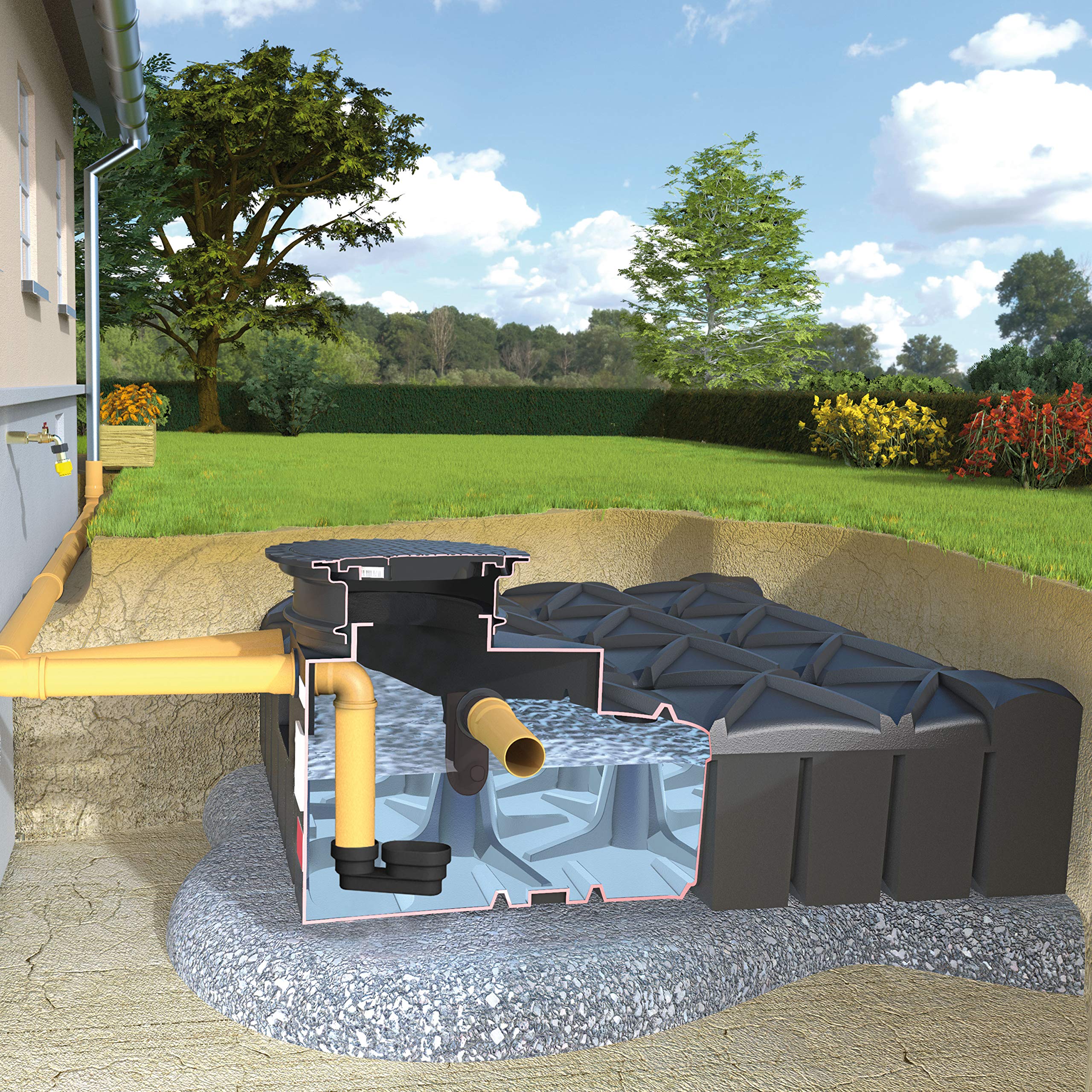 Regenwassertank Flachtank Zisterne 3000 Liter KOMPAKT inkl. Grundausstattung