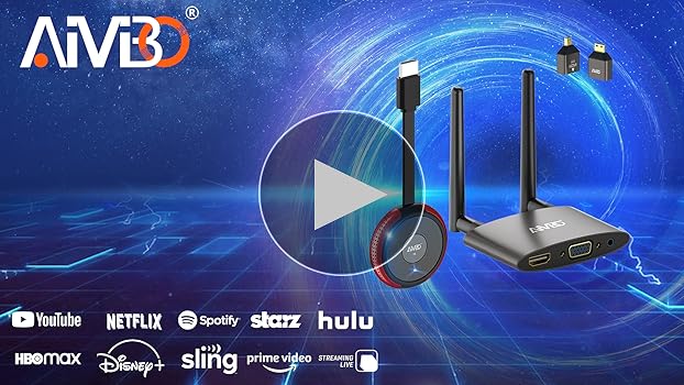 AIMIBO Wireless HDMI Transmitter and Receiver 4K, Plug