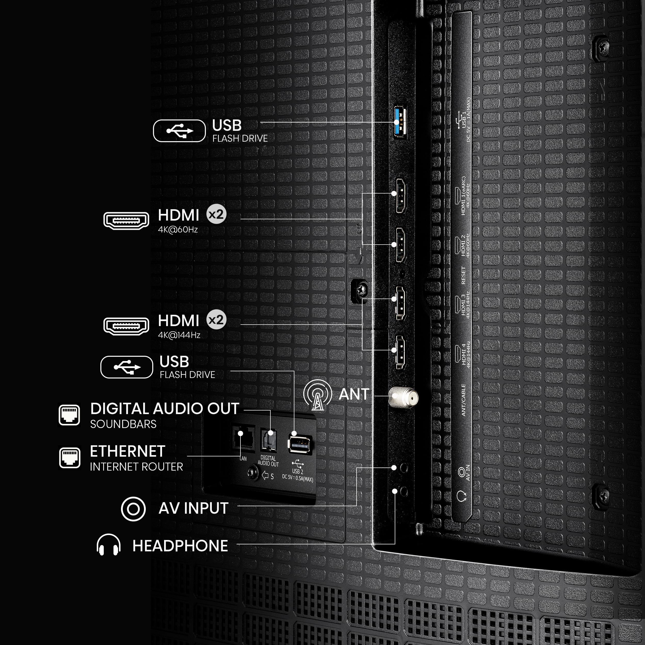 Hisense 55" Class U6 Series Best Value Mini-LED 4K UHD Smart HDR Gaming Fire TV (55U65QF, 2025 Model) - QLED, Native 144Hz, Motion Rate 480, Dolby Vision IQ, Dolby Atmos, Game Mode Pro, Alexa Built In