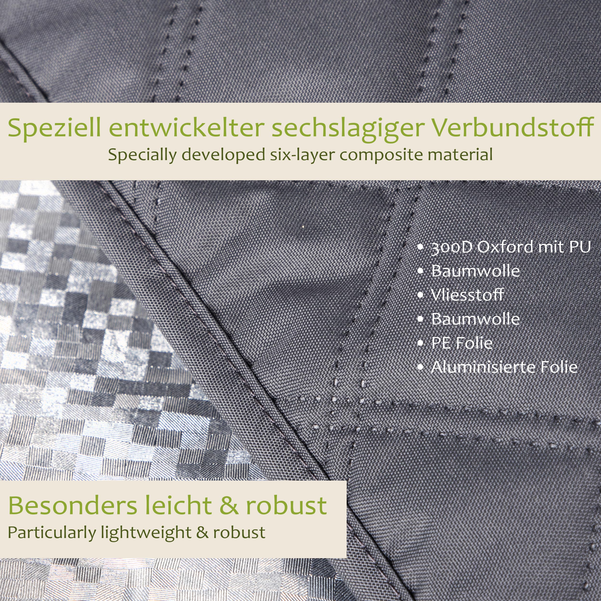 ONVAYA® Frontscheibenabdeckung ǀ passend für den FIAT Ducato X290 ab 2014 und Neuer ǀ Sichtschutz ǀ Wärmedämmung ǀ inkl. Transporttasche ǀ Windschutzscheibenabdeckung für Wohnmobil