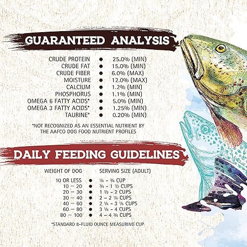 Miniatura 2 de Inception Comida seca para perros Receta de pescado  Comida completa y equilibrada para perros  Carne sin legumbres Primero alimento seco para