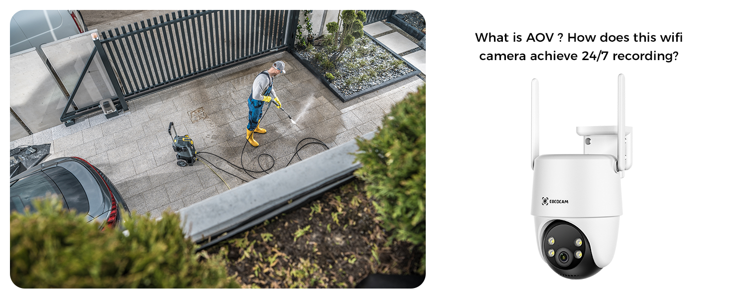Amazon.com : COCOCAM 24/7 Recording AOV WiFi Security Camera