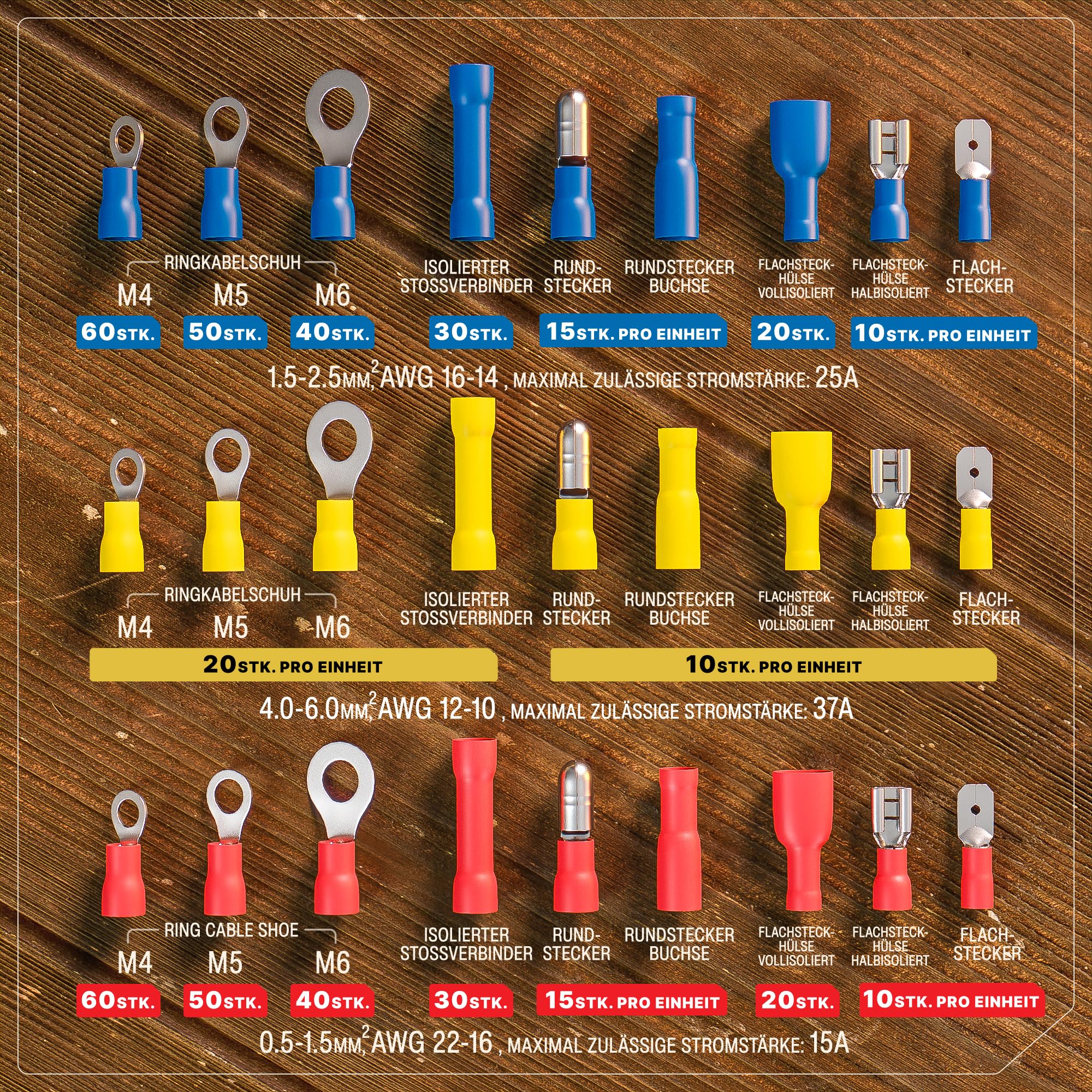 BAURIX® Crimpzange mit 700 Kabelschuhe Set – für diverse Verbinder-Arten – Regelbare Crimpkraft für 0,5–6 mm² – Elektriker Werkzeug – HEKTOR