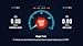 Internet Speed Test App - FREE